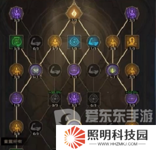 塔瑞斯世界吟游詩人銘石怎么加點 吟游詩人銘石加點方法介紹