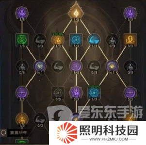 塔瑞斯世界吟游詩人銘石怎么加點 吟游詩人銘石加點方法介紹