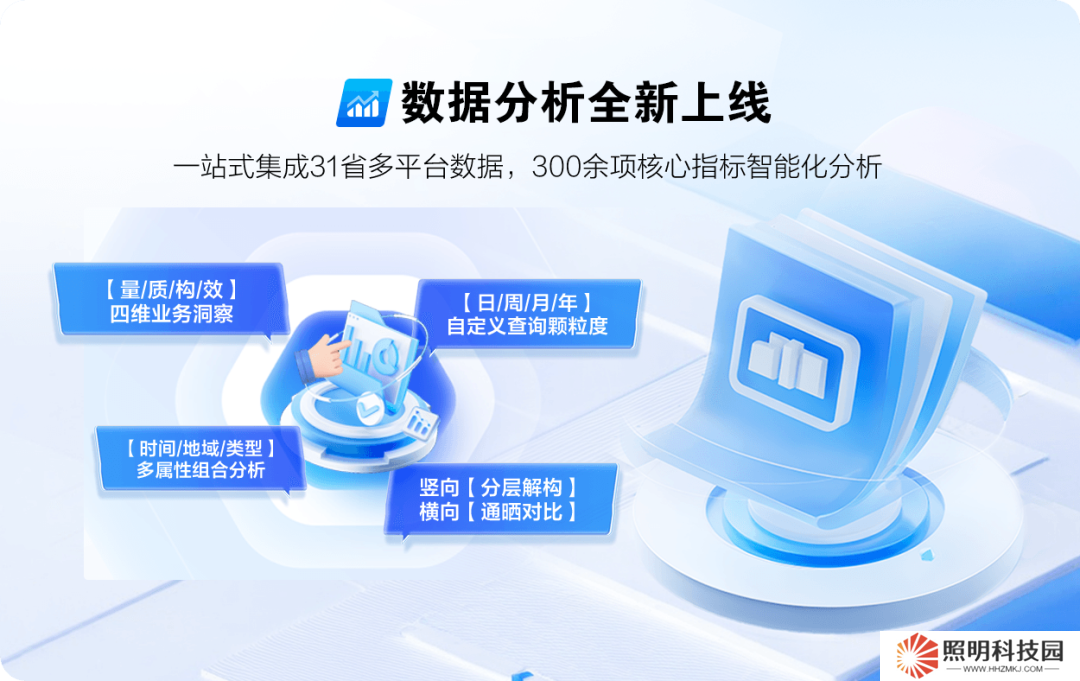 首次實現 31 省標準化整合，中國移動一級大屏平臺煥新升級