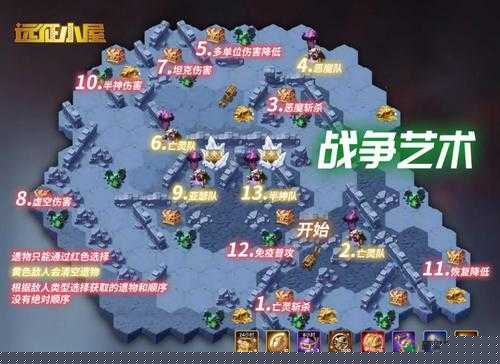 劍與遠征破碎之墟必看！零基礎速刷路線圖+獎勵翻倍技巧大公開