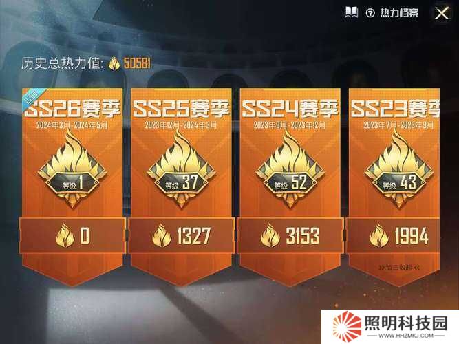 和平精英俏皮狐尾保底價格一覽：最低需要多少點券才能拿下？