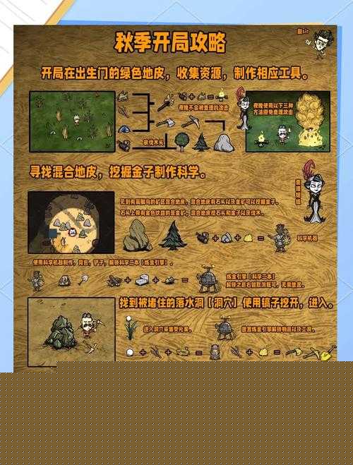 饑荒三本挑戰：探索實用物品，助你生存無憂的終極指南