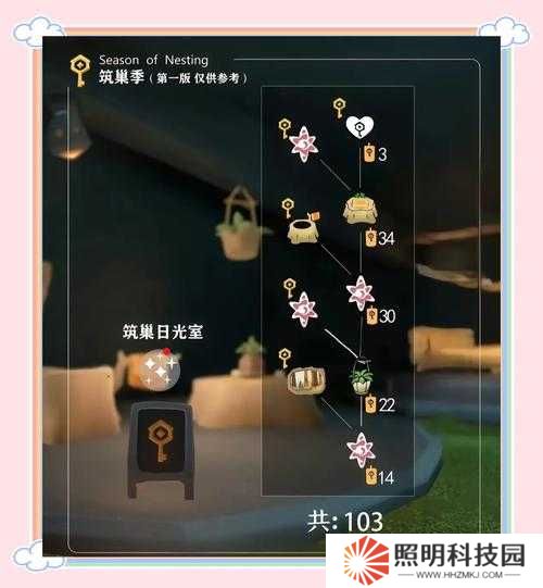 光遇蝴蝶結(jié)發(fā)型兌換所需蠟燭數(shù)量詳解：你需要準(zhǔn)備多少蠟燭？