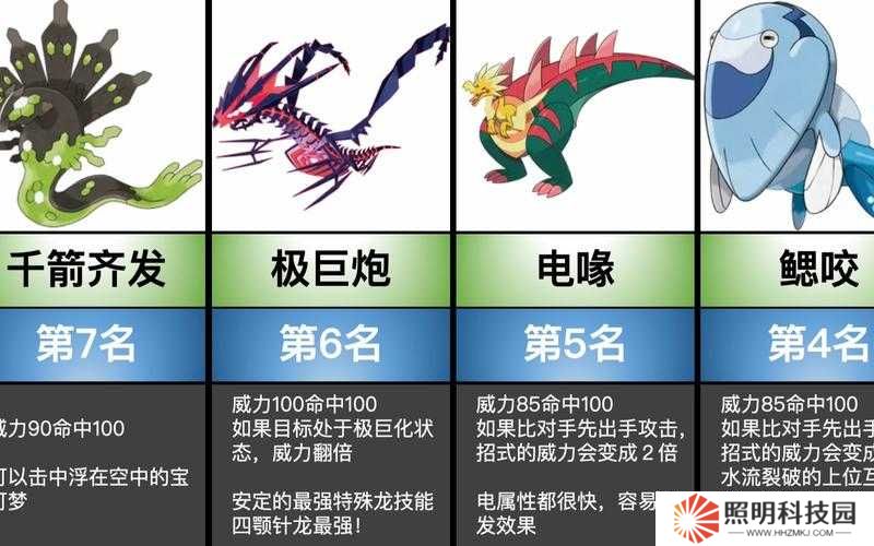 寶可夢劍盾特攻性格全收錄：精準培養+實戰搭配，挑戰極限輸出的終極指南