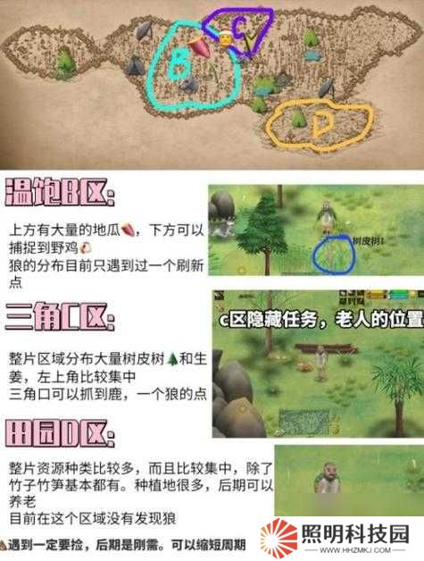 如何在挨餓荒野中生存？揭秘高山生存攻略的演變史與新手必備指南