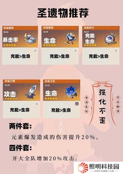 原神班尼特邀約任務(wù)選項(xiàng)如何抉擇？詳解攻略及玩法革命大預(yù)測！
