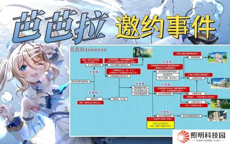 原神芭芭拉邀約任務(wù)如何完美達成？選項攻略流程揭秘！