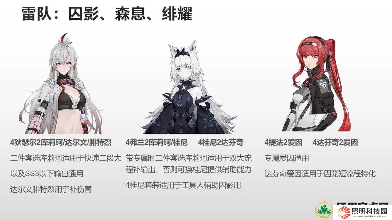 戰雙帕彌什第二期礦區滿獎勵究竟如何達成？攻略揭秘！