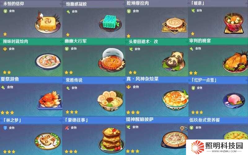 原神審判的晚宴如何回復大量HP？解鎖專屬食譜方法揭秘！