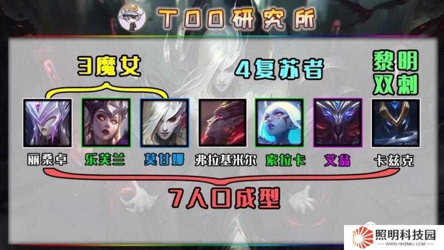 必看！復蘇的魔女EX角色速刷攻略，3天白嫖隱藏五星！