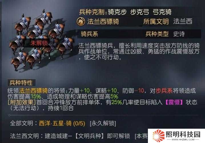 征服與霸業開荒時，該如何選擇最佳角色？深度解析來揭秘！